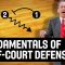 Fundamentals of Half-Court Defense – Jim Boylan – Basketball Fundamentals