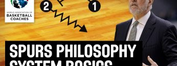 Spurs Philosophy System Basics – Gregg Popovich