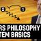 Spurs Philosophy System Basics – Gregg Popovich – Basketball Fundamentals