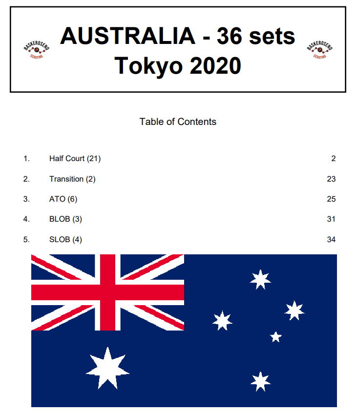 australia-playbook