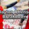 Why Dayton is the Hardest Team to Guard in the Country