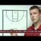 4-Out 1-In Attack and React Motion Offense