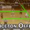 How the Princeton Offense Fits Into Today’s Basketball