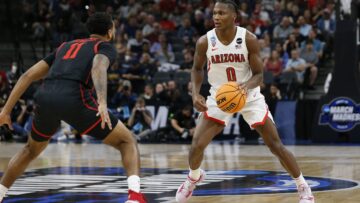 2022 NBA Draft Preview: Can’t-Miss Prospects