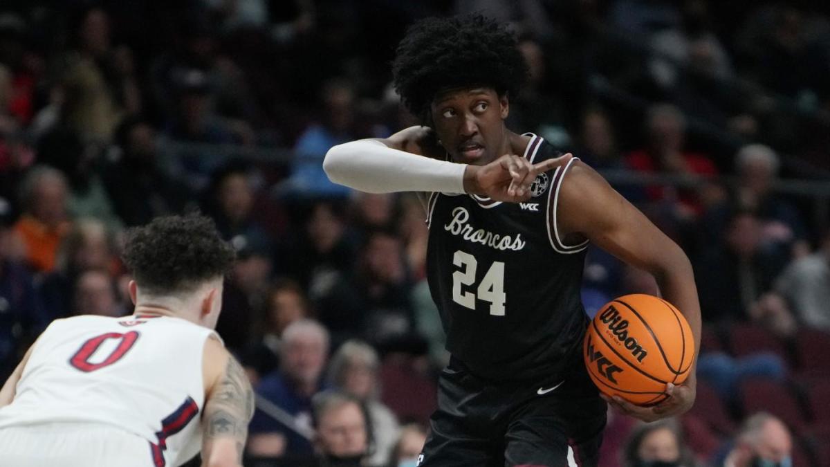 2022 NBA Draft profile: Inside Jalen Williams' wild journey from mid-major unknown to potential top-20 pick