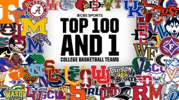 College basketball rankings: CBS Sports’ Top 100 And 1 best