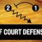 Basketball Coach Cheryl Chambers – Communication in Basketball Half Court Defense