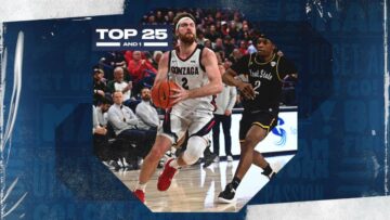 College basketball rankings: Drew Timme leads late Gonzaga rally to