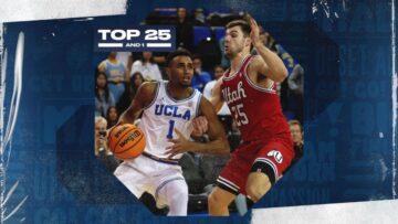 College basketball rankings: UCLA’s winning streak reaches 12 games with
