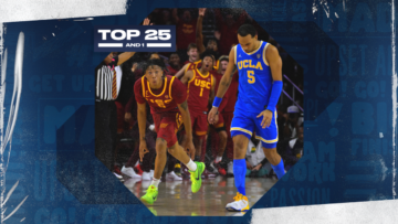 College basketball rankings: UCLA falls behind Arizona as top Pac-12