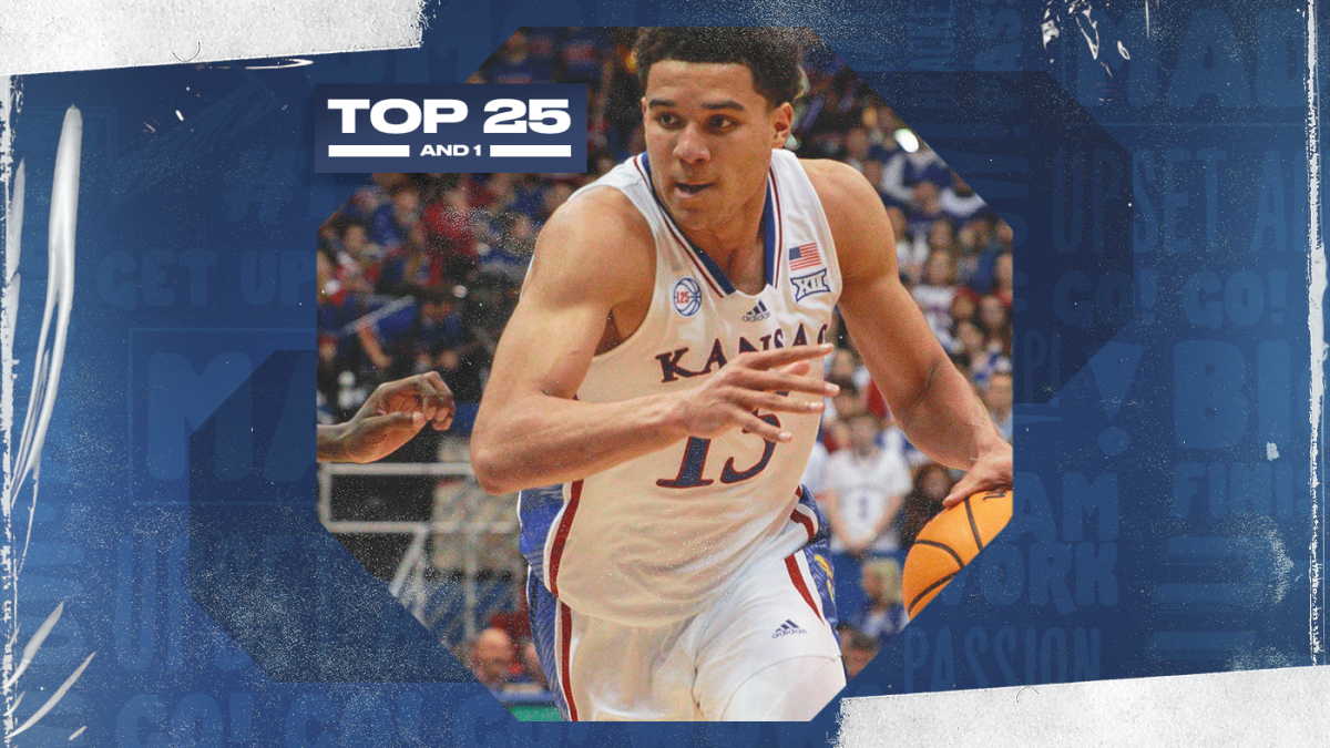 College basketball rankings: Why Kansas remains among top-10 teams amid two-game losing streak
