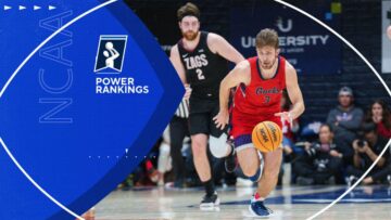 College basketball power rankings: White-hot Saint Mary’s cracks top five,