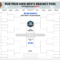 NCAA bracket 2023: Printable March Madness bracket, tournament seeds determined
