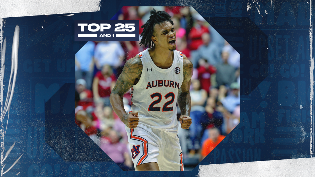 College basketball rankings: Auburn's Allen Flanigan enters transfer portal, Tigers slip in Top 25 And 1