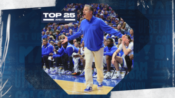 College basketball rankings: Kentucky’s addition of 7-footer Zvonimir Ivisic bumps