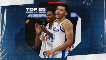 College basketball rankings: Age and experience has Memphis in Top