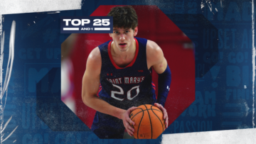 College basketball rankings: Aidan Mahaney powers WCC-favorite Saint Mary’s over