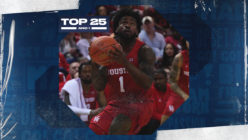 College basketball rankings: Houston rolling through early part of schedule,