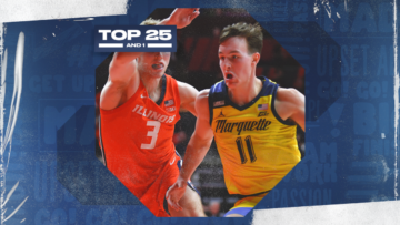 College basketball rankings: Marquette holds at No. 6 in Top