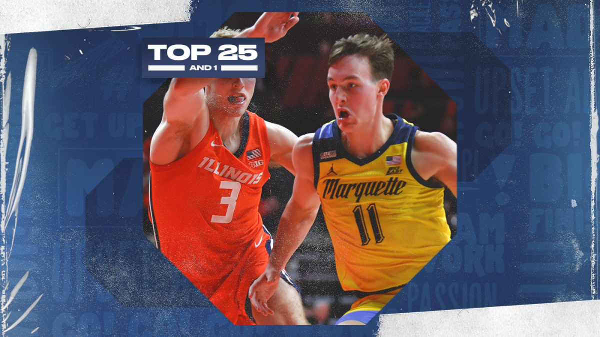 College basketball rankings: Marquette holds at No. 6 in Top 25 And 1 after impressive win over Illinois