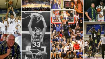 Maui Invitational at 40: How an American classic was born