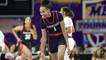 What to Expect for the 2023-24 HBCU Women’s Basketball Season