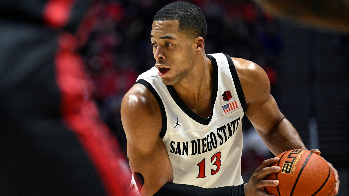 College basketball picks, schedule: Predictions for San Diego State vs. Colorado State and more Top 25 games