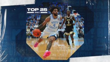 College basketball rankings: RJ Davis shows why he’s No. 3