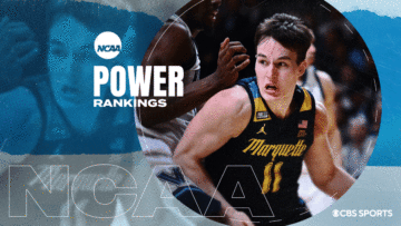 College basketball power rankings: Surging Marquette enters top five, finds