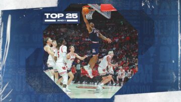 College basketball rankings: Arizona moves up in Top 25 And