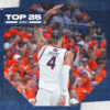 College basketball rankings: Auburn stays in thick of SEC championship