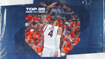 College basketball rankings: Auburn stays in thick of SEC championship
