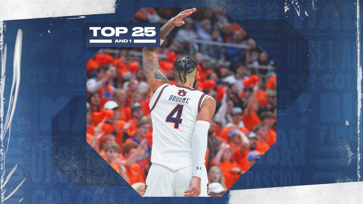 College basketball rankings: Auburn stays in thick of SEC championship hunt after racing past rival Alabama