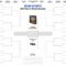 NCAA bracket 2024: Printable March Madness bracket, tournament seeds to