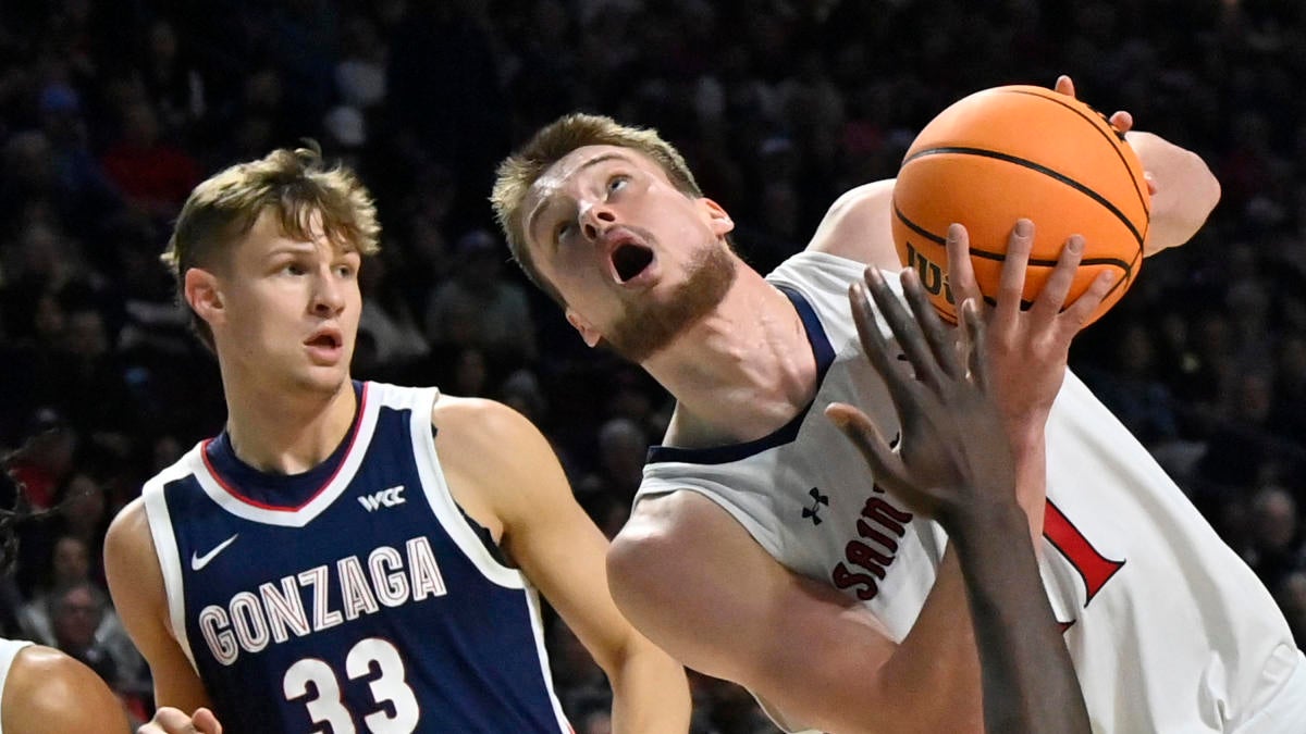 NCAA Tournament 12 vs. 5 upset rankings: Gonzaga least likely to fall, plus SportsLine's upset bracket