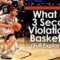 What is a 3 Second Violation in Basketball (Explained)
