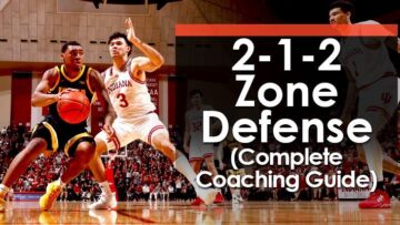 2-1-2 Zone Defense – Complete Coaching Guide